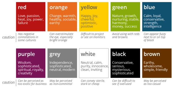 branding color presentation